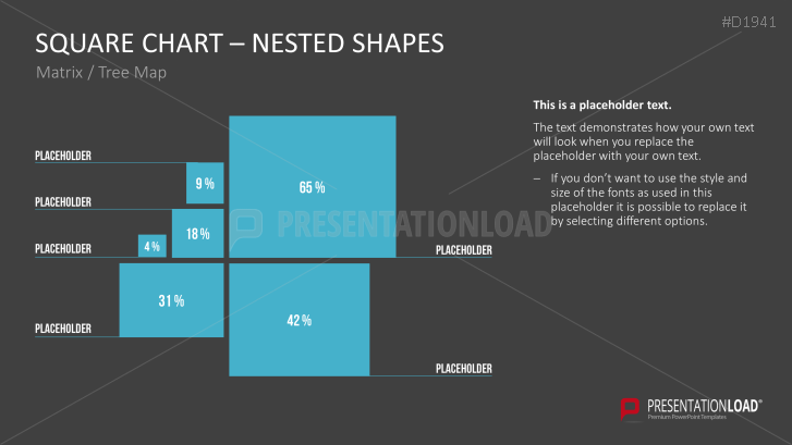 Square Charts
