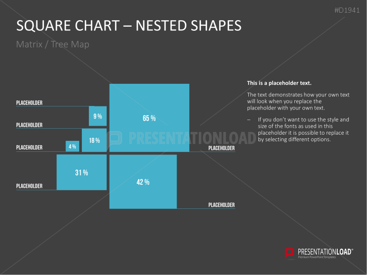 Square Charts