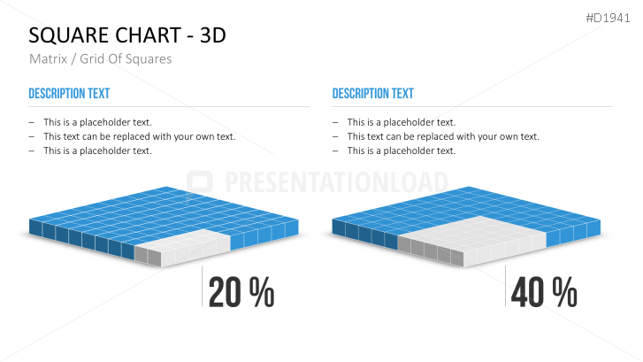 Square Charts