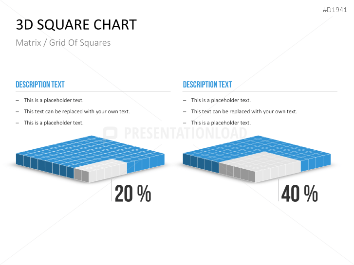 Square Charts