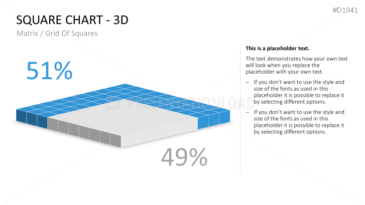 Square Charts
