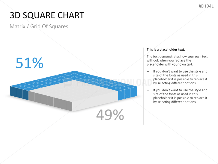 Square Charts