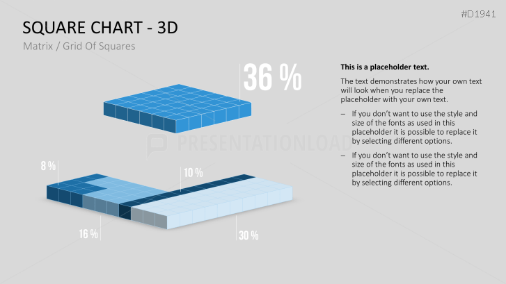 Square Charts