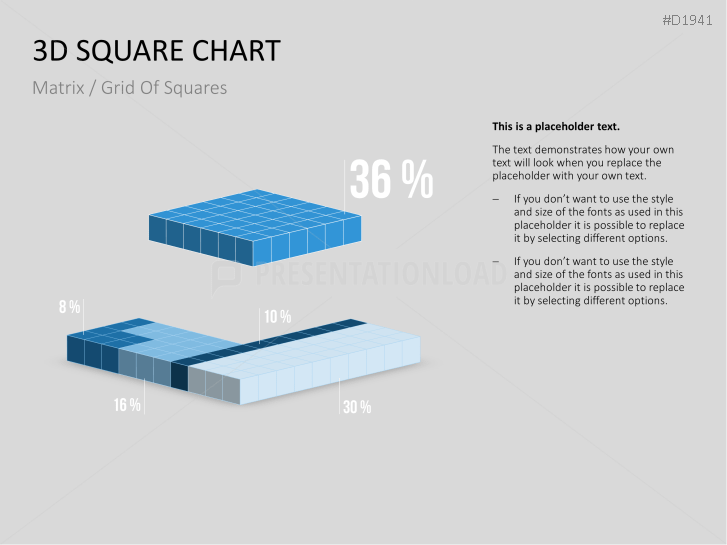 Square Charts