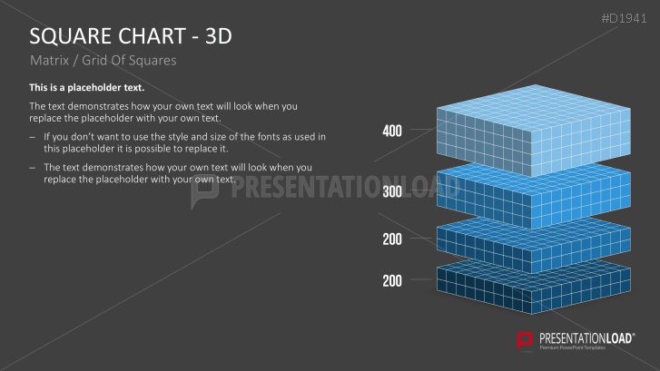 Square Charts