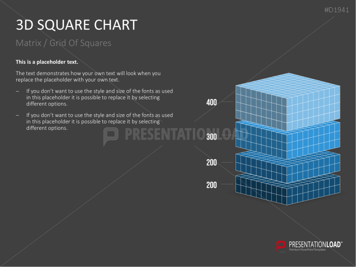 Square Charts