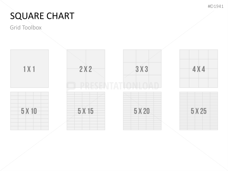 Square Charts