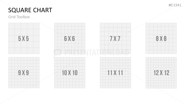 Square Charts