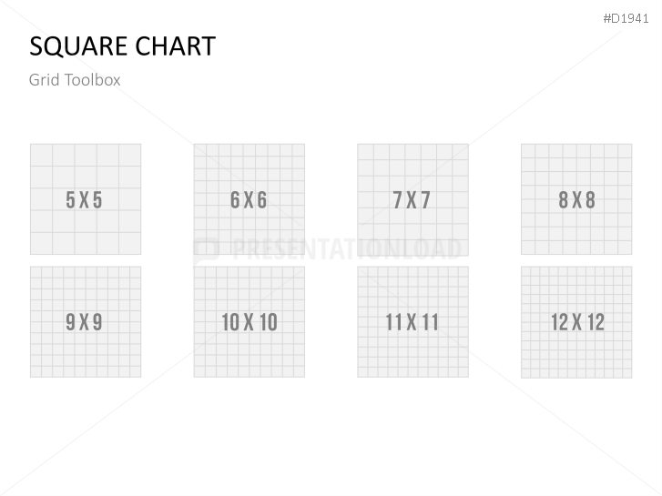 Square Charts
