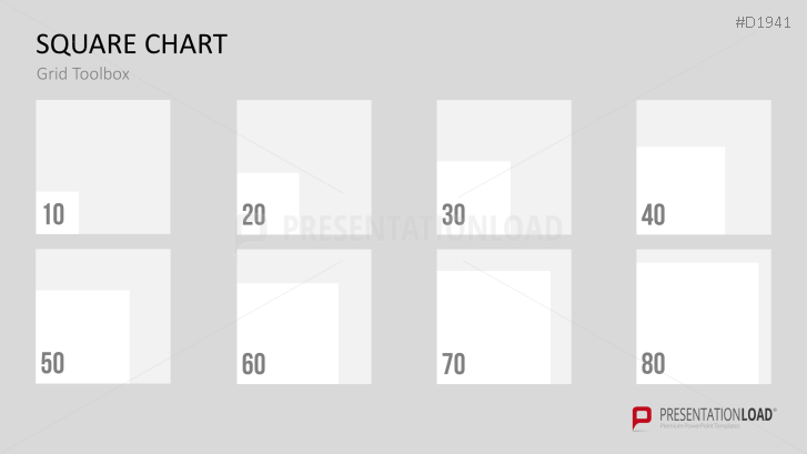 Square Charts