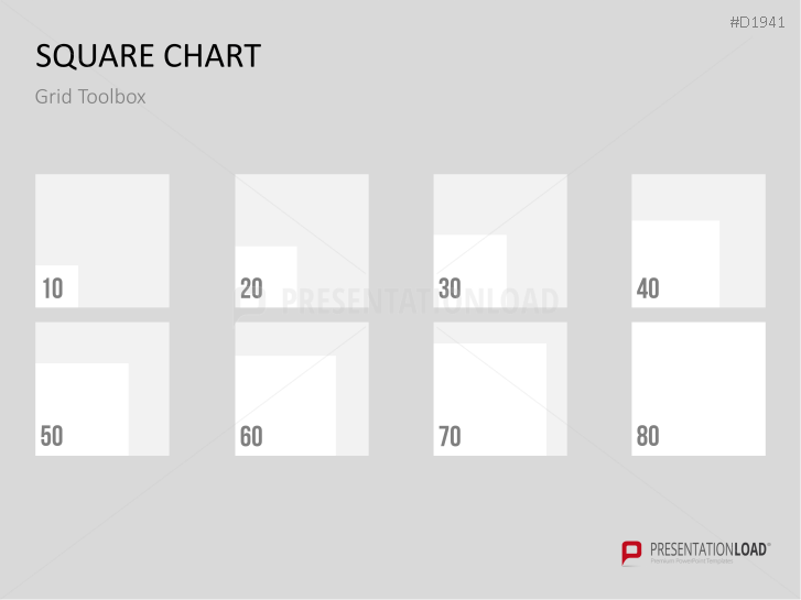 Square Charts
