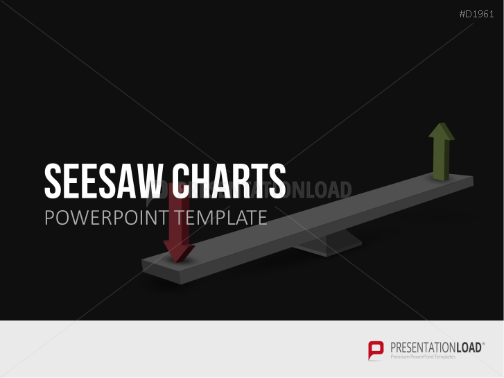 Seesaw-Charts