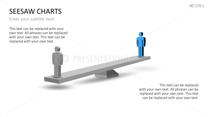 Seesaw-Charts