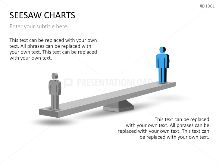 Seesaw-Charts