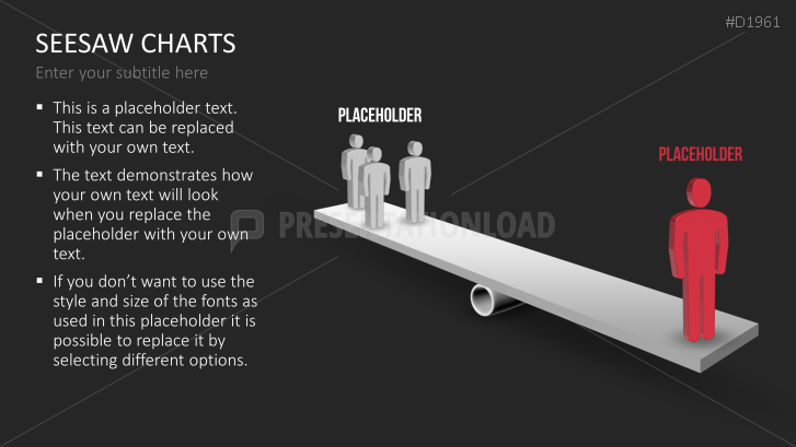 Seesaw-Charts