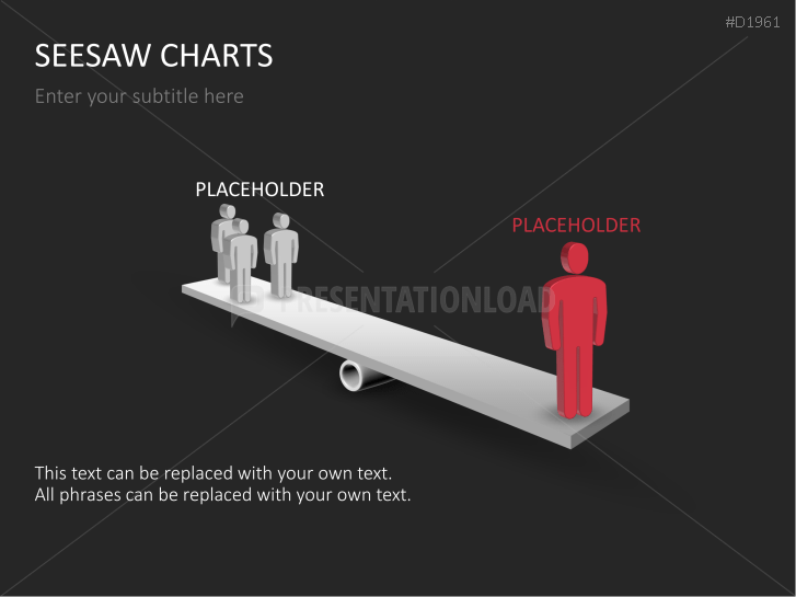 Seesaw-Charts