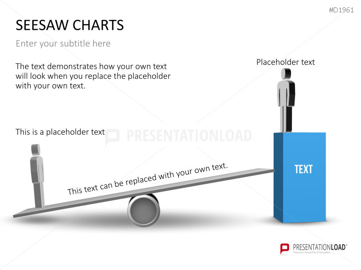 Seesaw-Charts