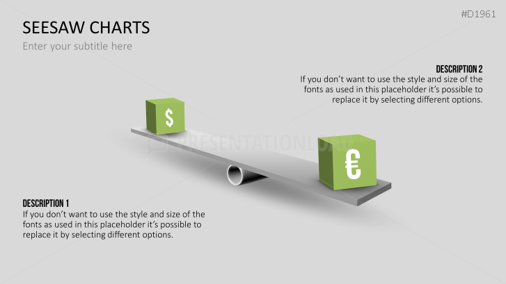 Seesaw-Charts