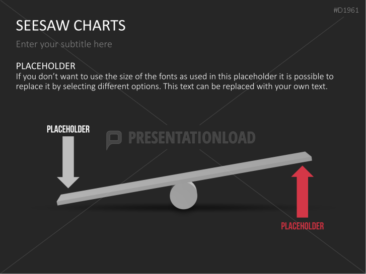 Seesaw-Charts