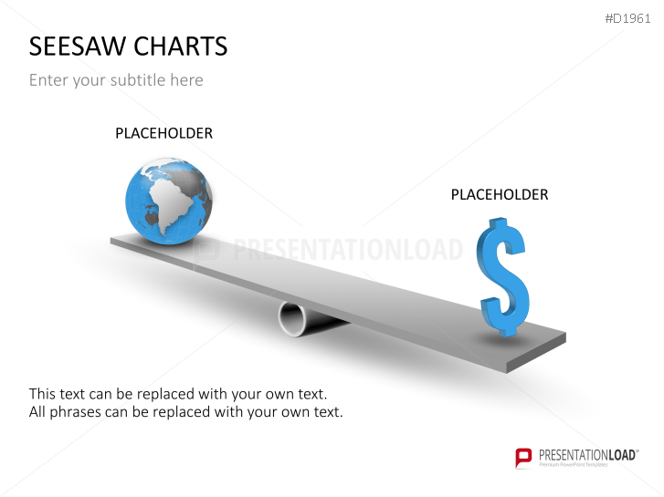 Seesaw-Charts