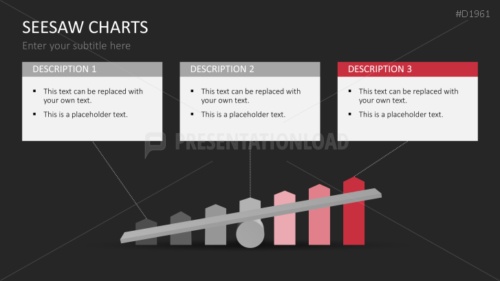Seesaw-Charts