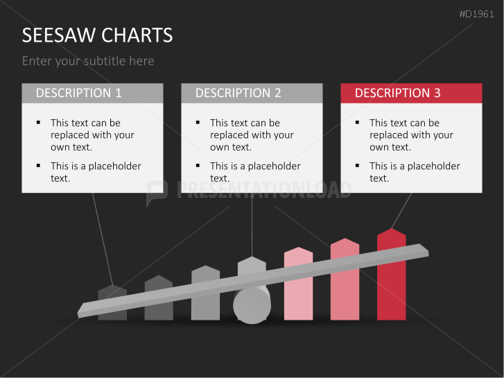 Seesaw-Charts