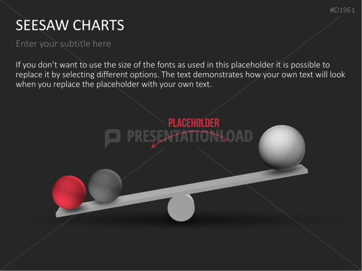Seesaw-Charts