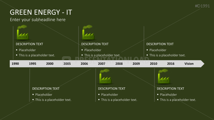 Green Energy - IT Set