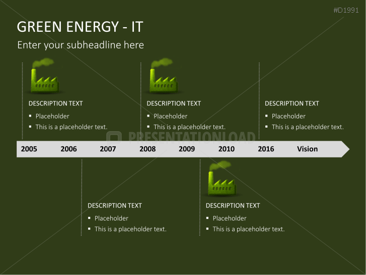 Green Energy - IT Set