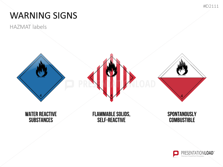 Warning Signs | PowerPoint Templates | PresentationLoad