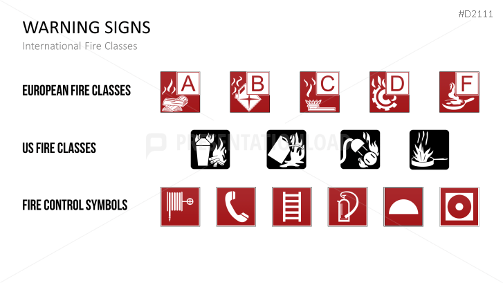 Warning Signs | PowerPoint Templates | PresentationLoad