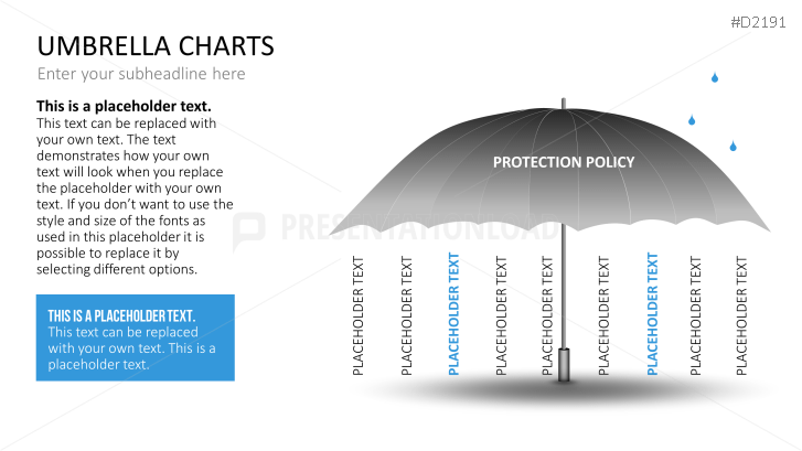 Umbrella Chart Powerpoint