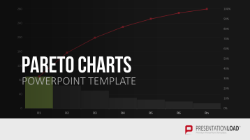 Diagrammes de Pareto _https://www.presentationload.fr/pareto-charts-modele-powerpoint.html