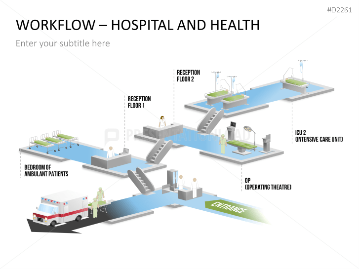 Hospital Workflow PowerPoint Template