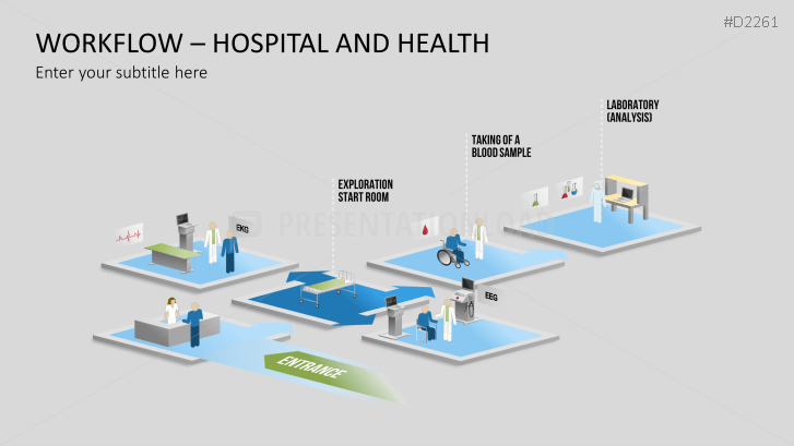 Hospital Workflow PowerPoint Template