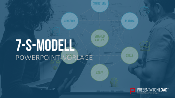 7-S-Modell _https://www.presentationload.de/7-s-modell-powerpoint-vorlage.html