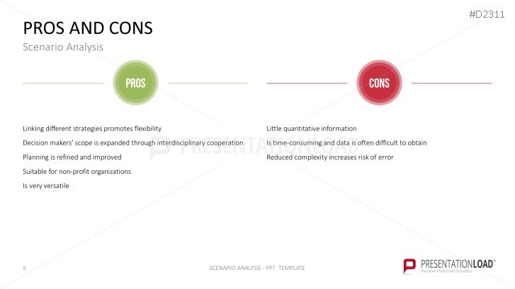 Scenario Analysis PowerPoint Template