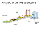 construction workflow software construction workflow software