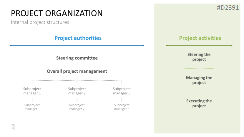 #1 Project Management PowerPoint Template