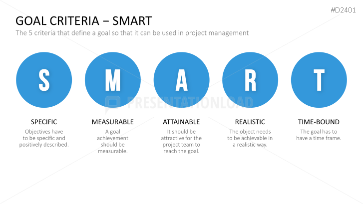 Project Management Basic Toolbox