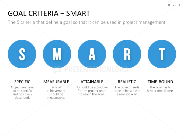 Project Management Basic Toolbox