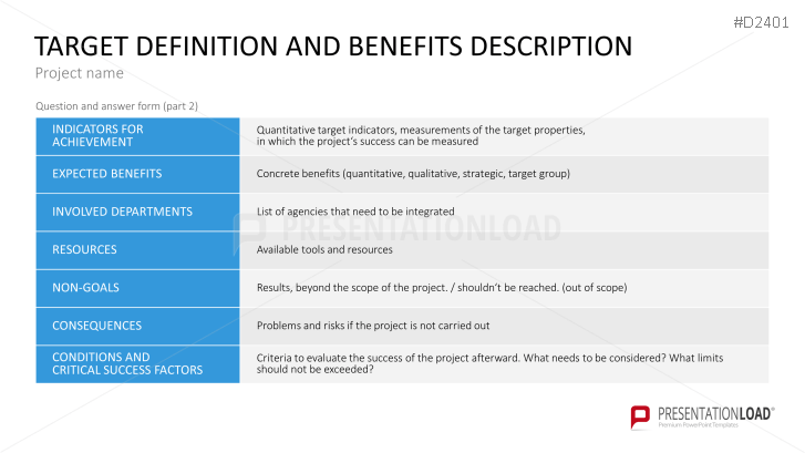 Project Management Basic Toolbox