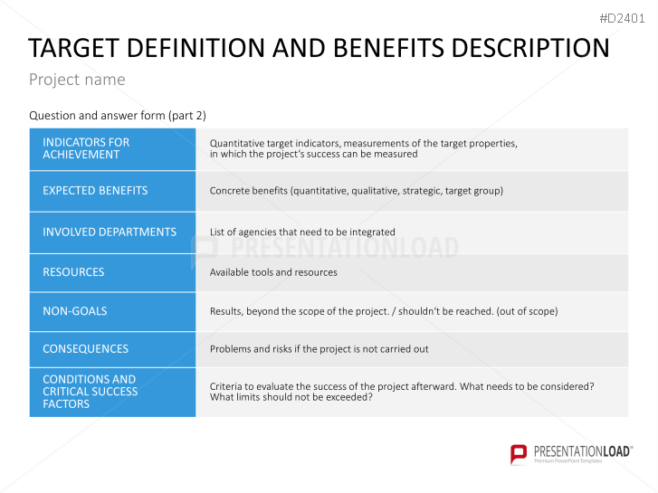Project Management Basic Toolbox