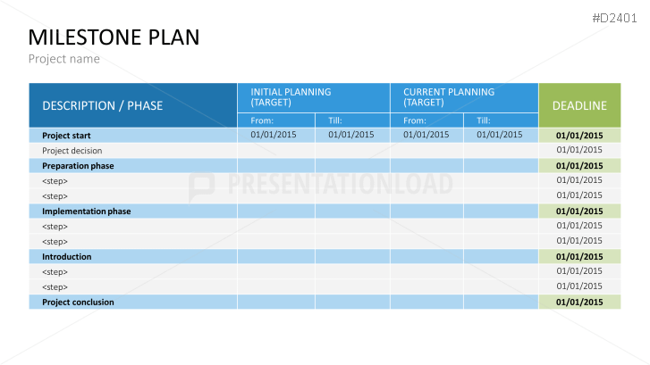 Project Management Basic Toolbox