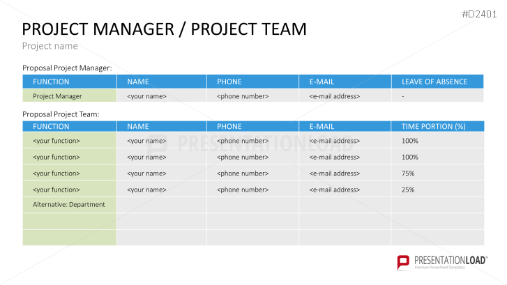 Project Management Basic Toolbox