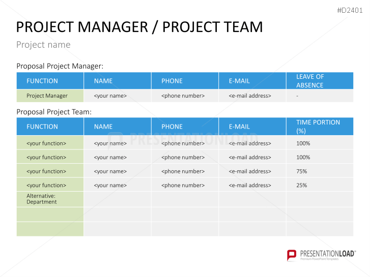 Project Management Basic Toolbox