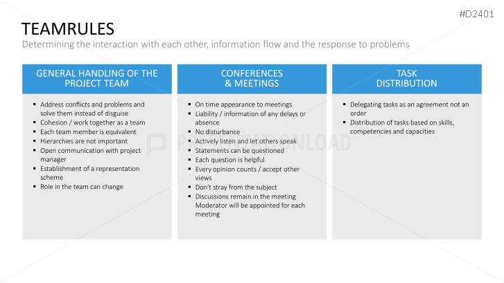 Project Management Basic Toolbox