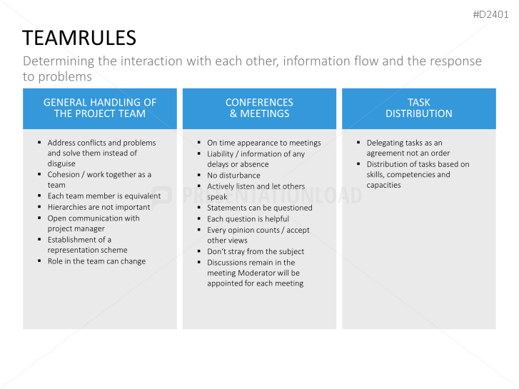 Project Management Basic Toolbox