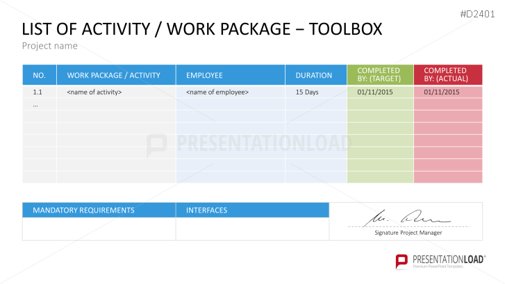 Project Management Basic Toolbox