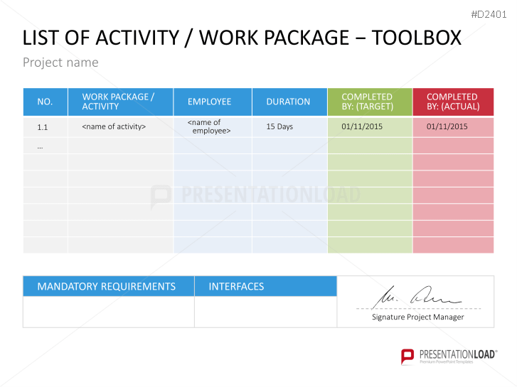 Project Management Basic Toolbox